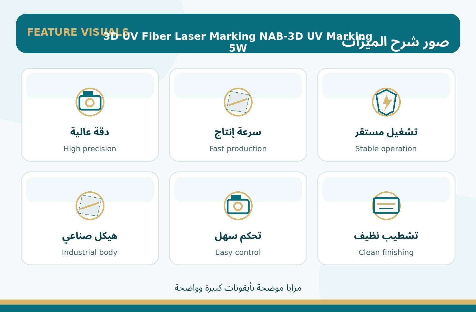 شرح ميزات 3D UV Fiber Laser Marking NAB-3D UV Marking 5W
