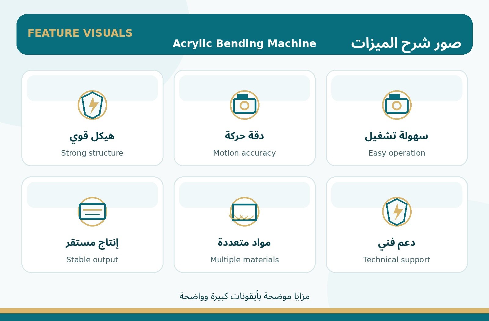 شرح ميزات Acrylic Bending Machine