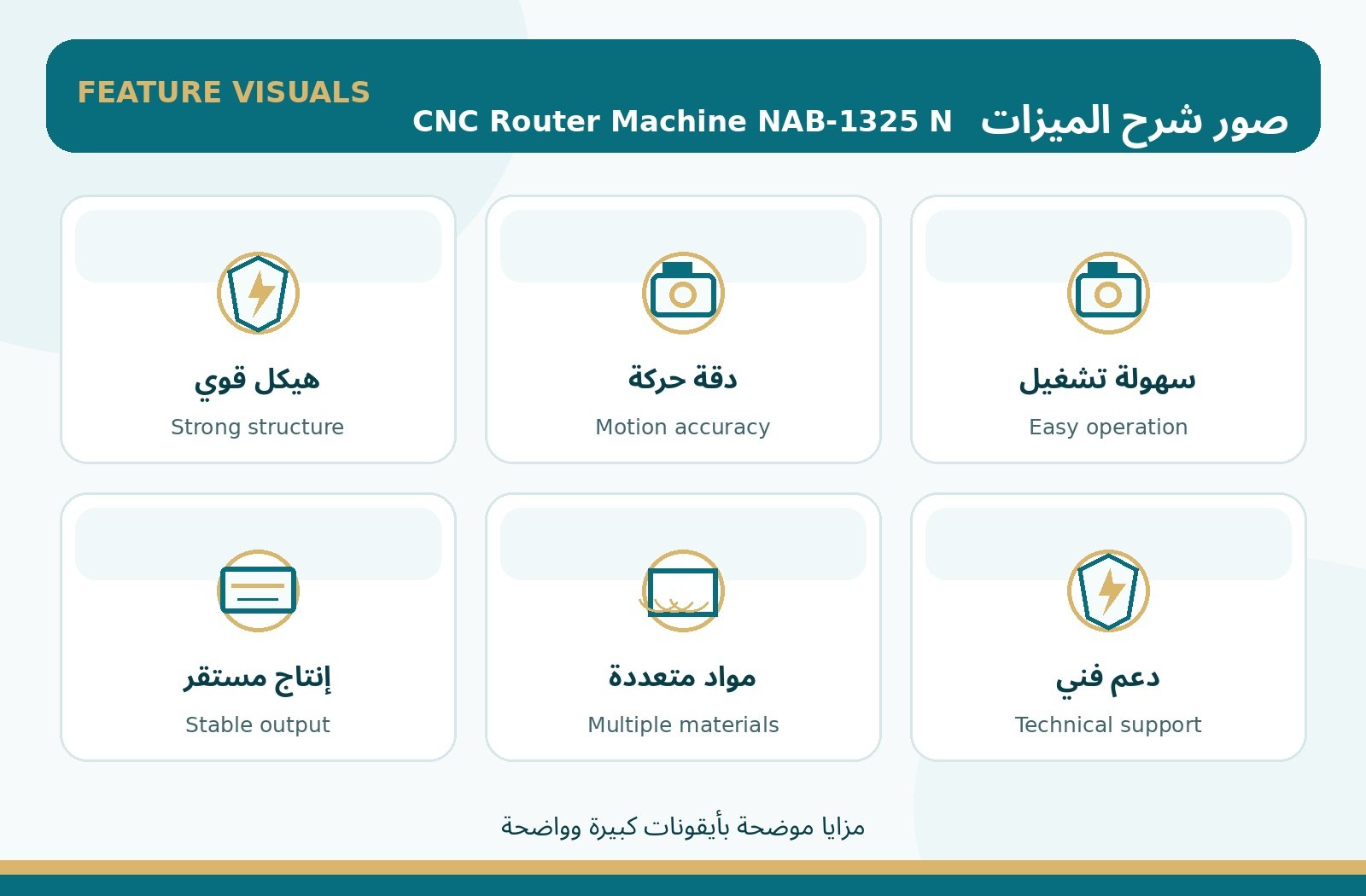 شرح ميزات CNC Router Machine NAB-1325 N