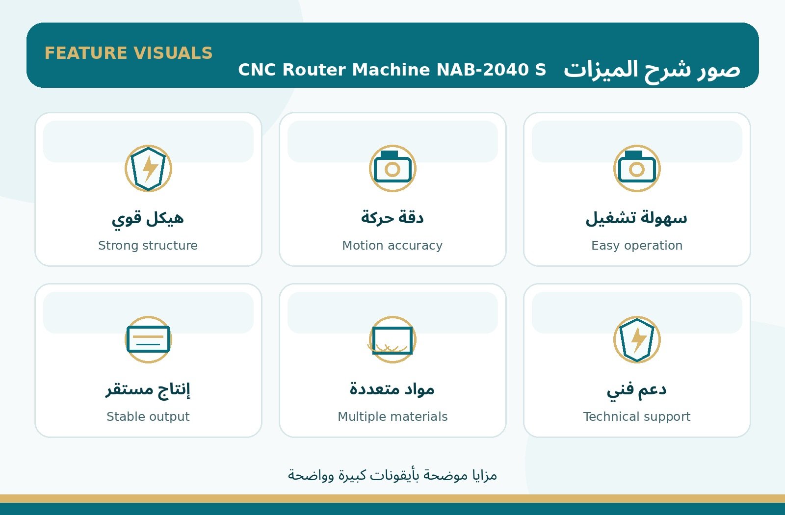 شرح ميزات CNC Router Machine NAB-2040 S
