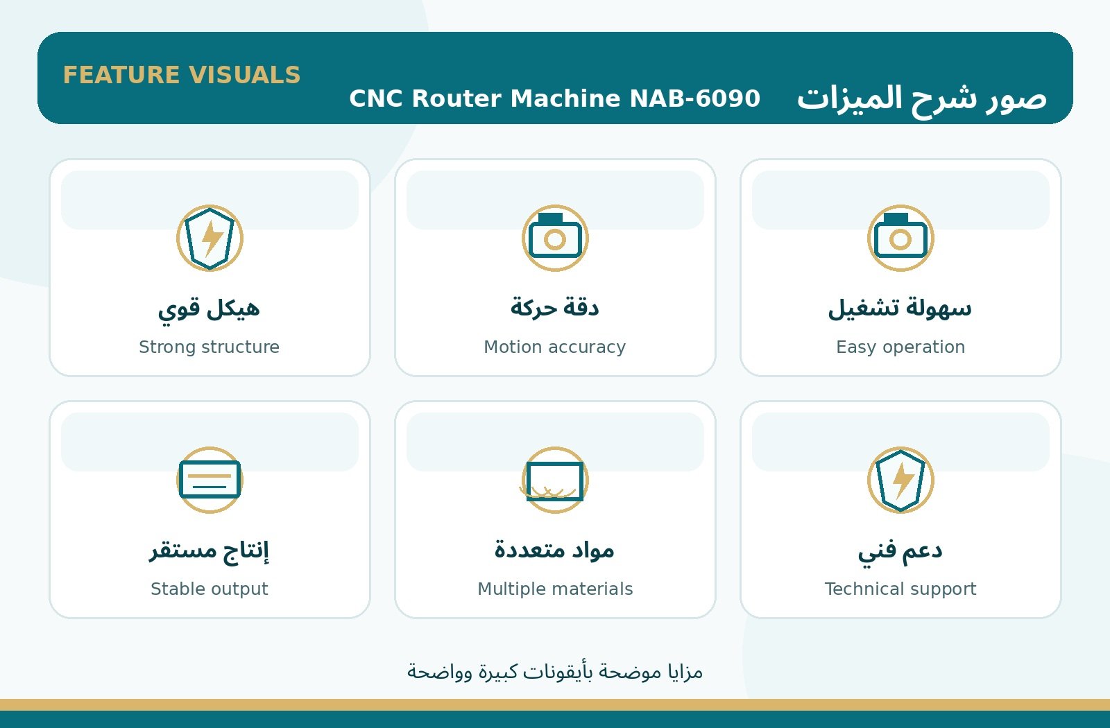 شرح ميزات CNC Router Machine NAB-6090