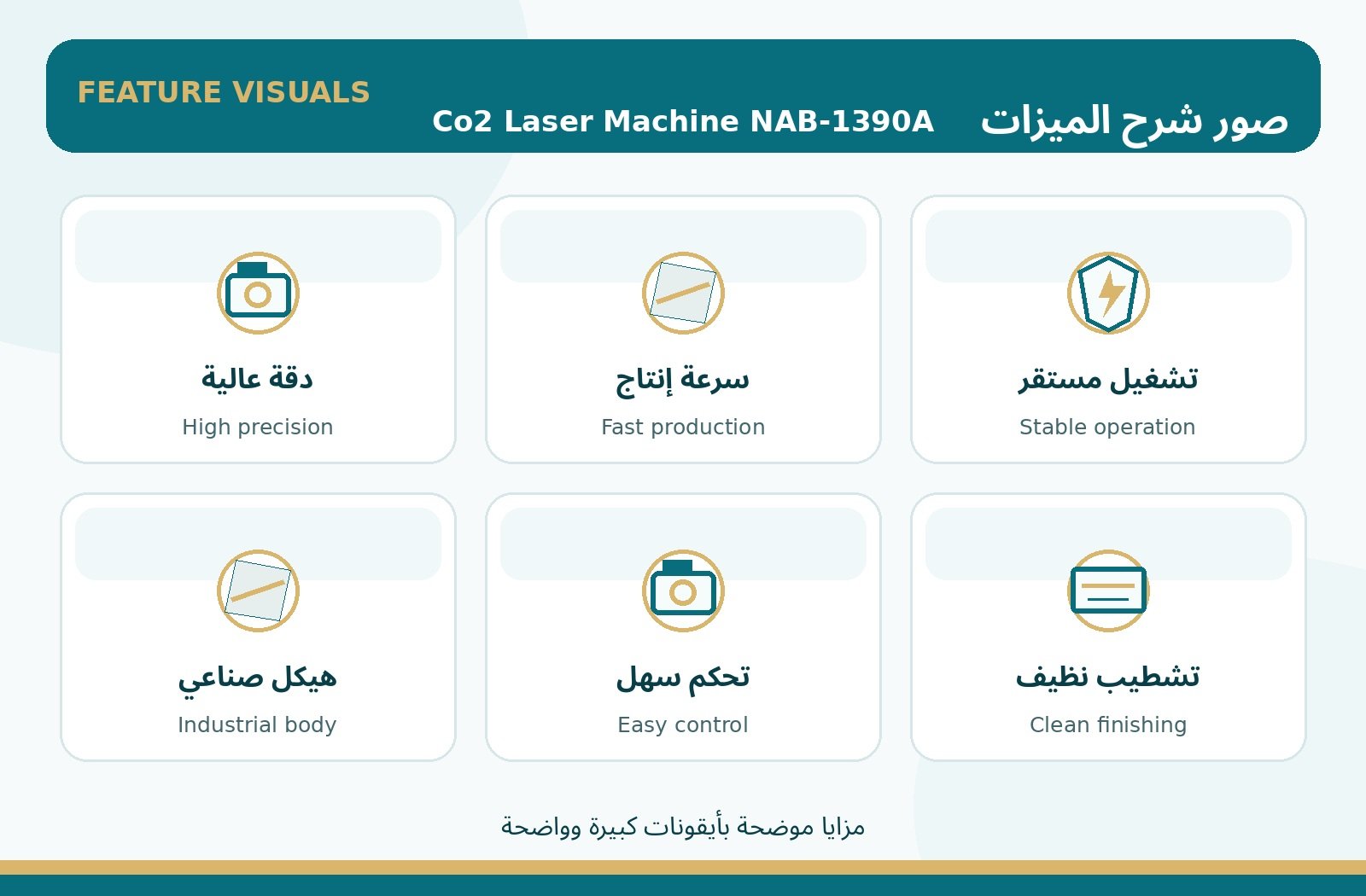 شرح ميزات Co2 Laser Machine NAB-1390A