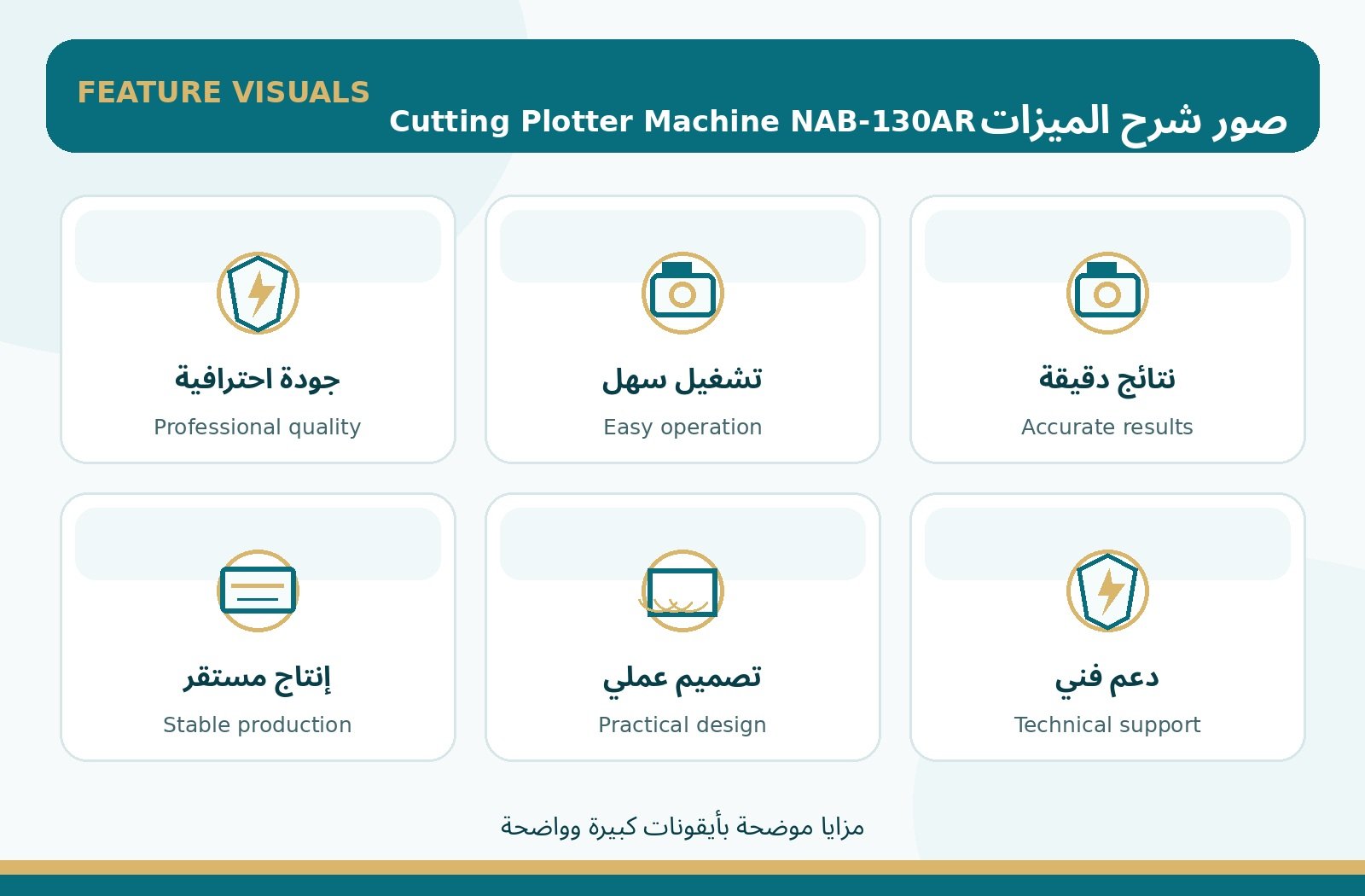شرح ميزات Cutting Plotter Machine NAB-130AR