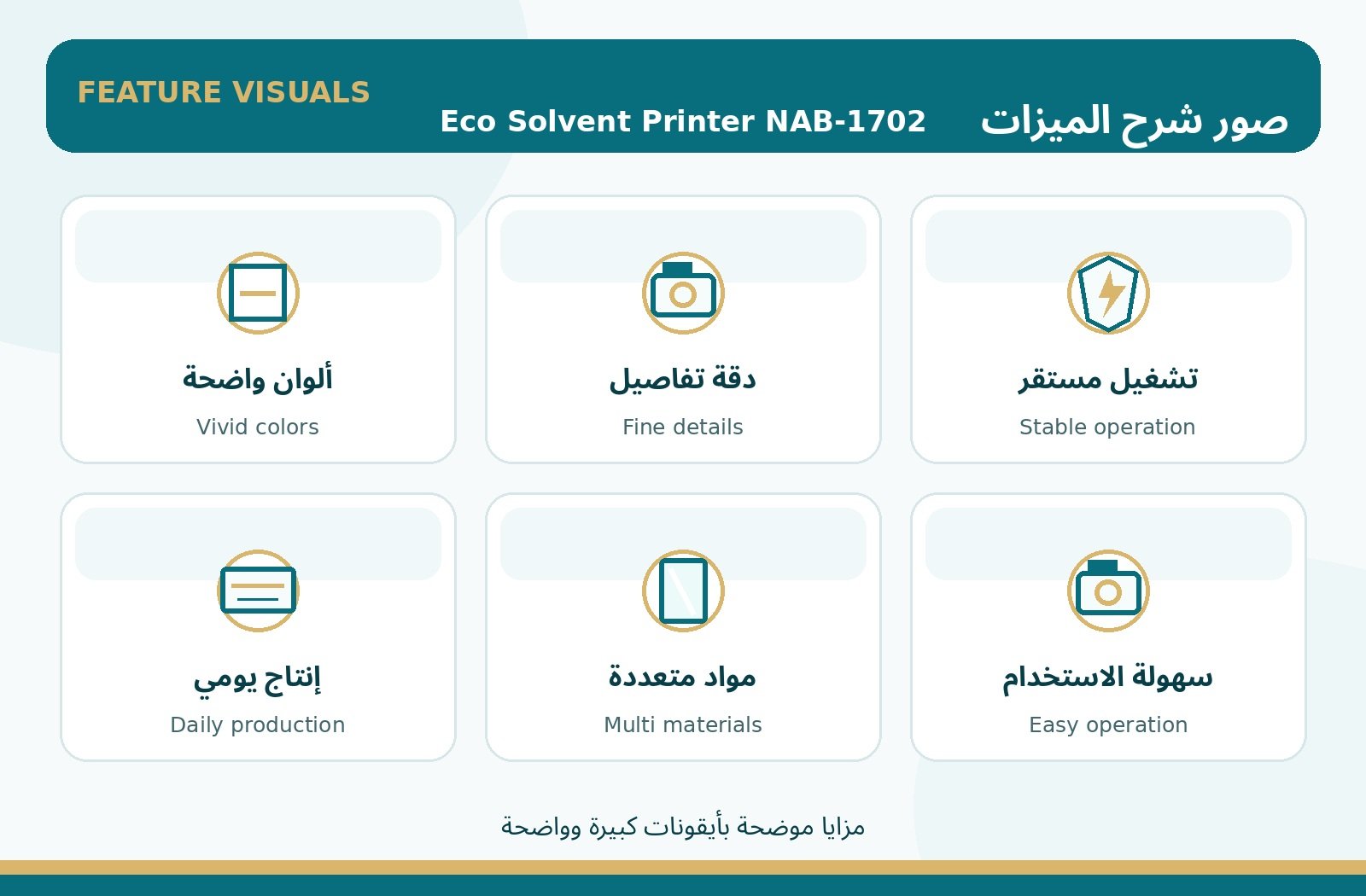 شرح ميزات Eco Solvent Printer NAB-1702