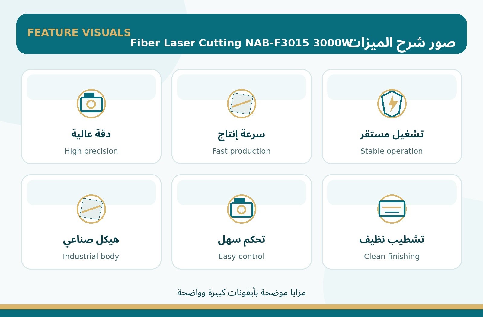 شرح ميزات Fiber Laser Cutting NAB-F3015 3000W