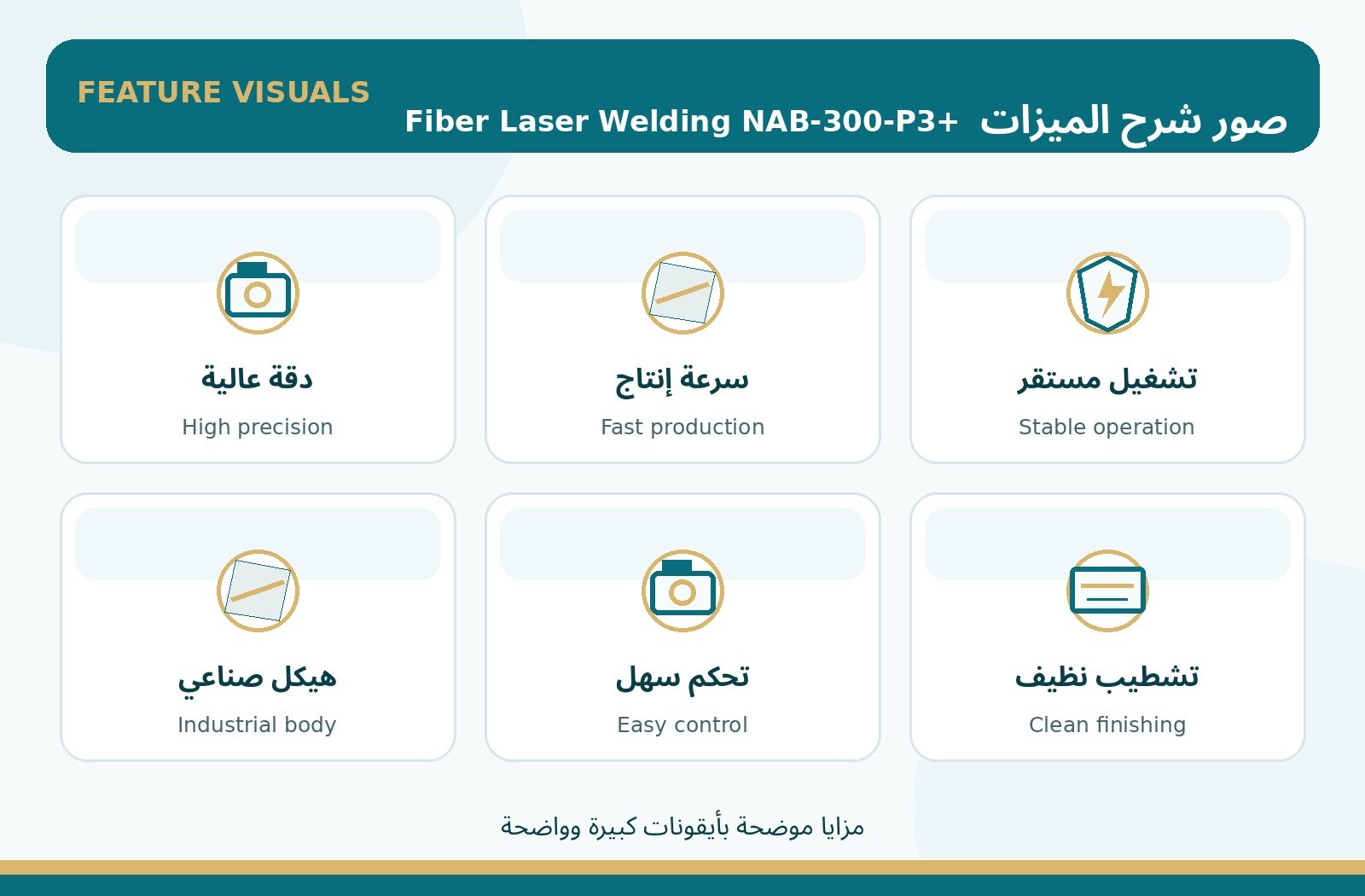شرح ميزات Fiber Laser Welding NAB-300-P3+