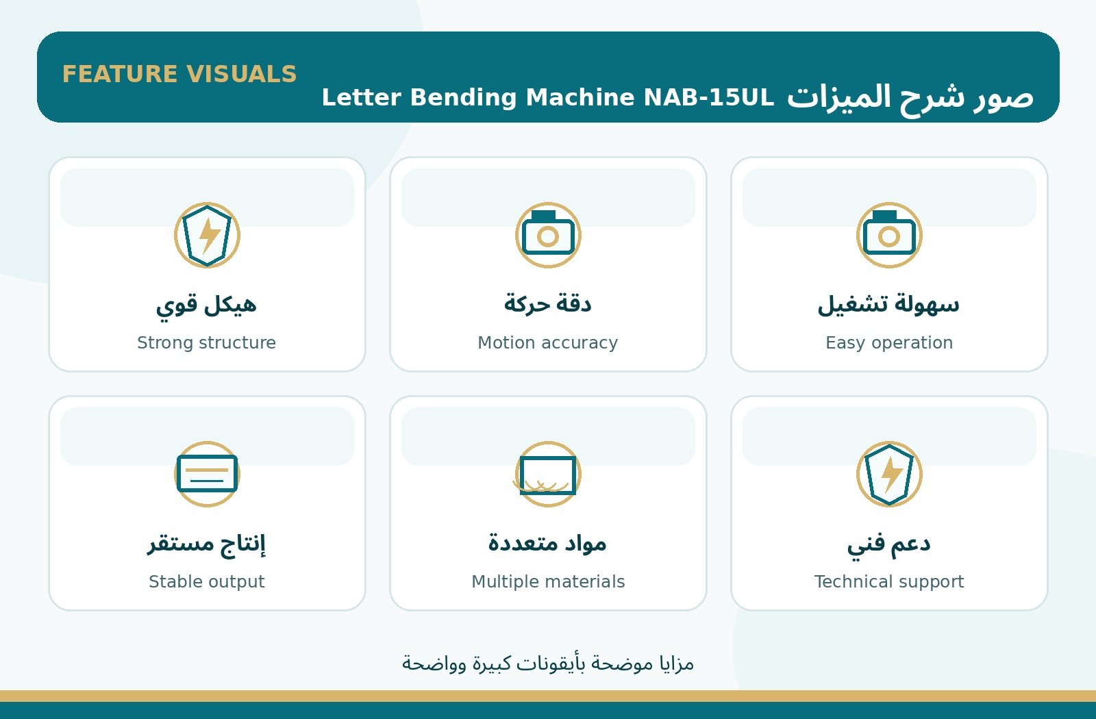 شرح ميزات Letter Bending Machine NAB-15UL