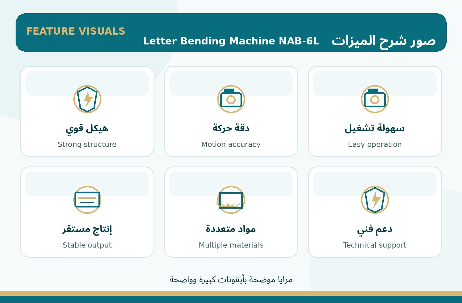 شرح ميزات Letter Bending Machine NAB-6L