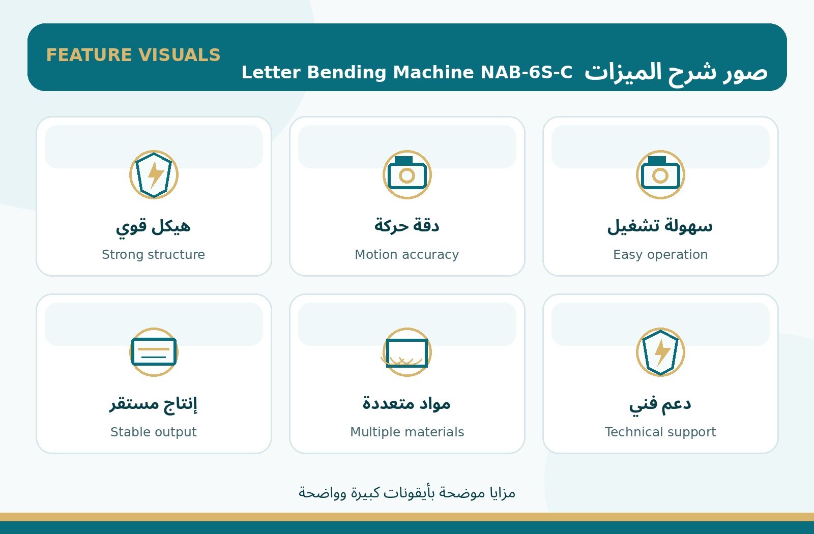 شرح ميزات Letter Bending Machine NAB-6S-C