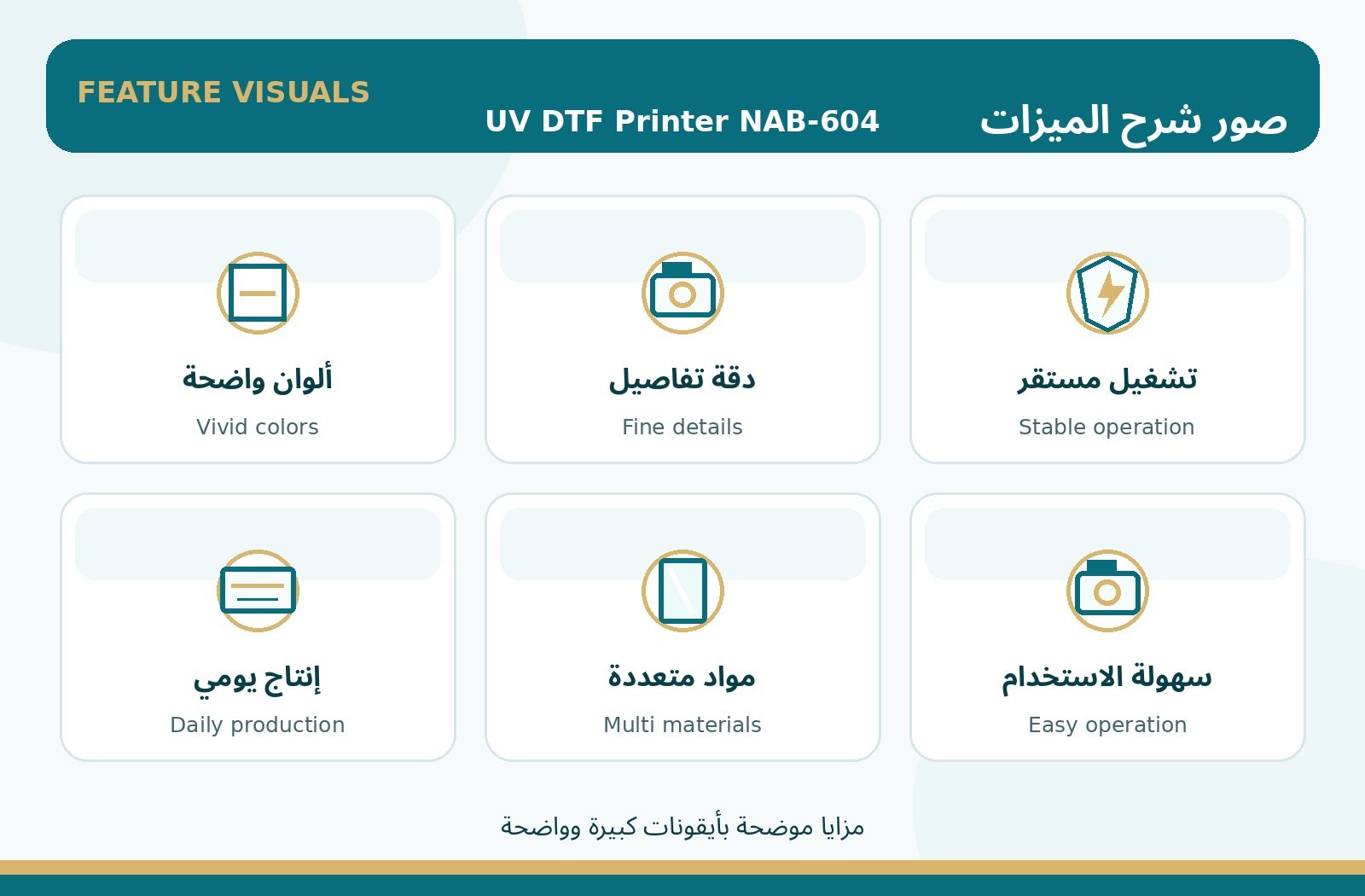 شرح ميزات UV DTF Printer NAB-604