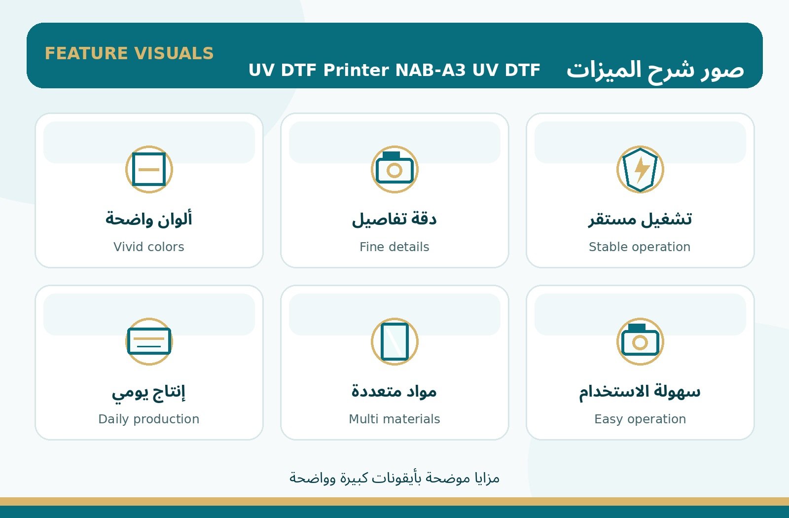 شرح ميزات UV DTF Printer NAB-A3 UV DTF