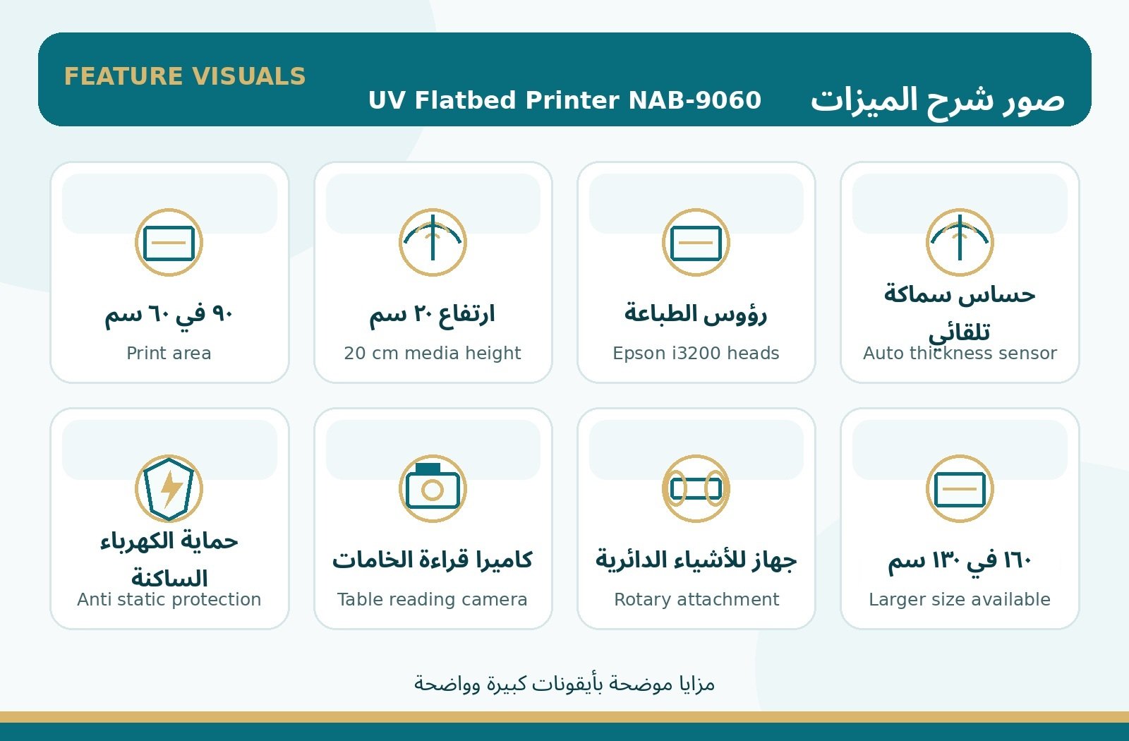 شرح ميزات UV Flatbed Printer NAB-9060