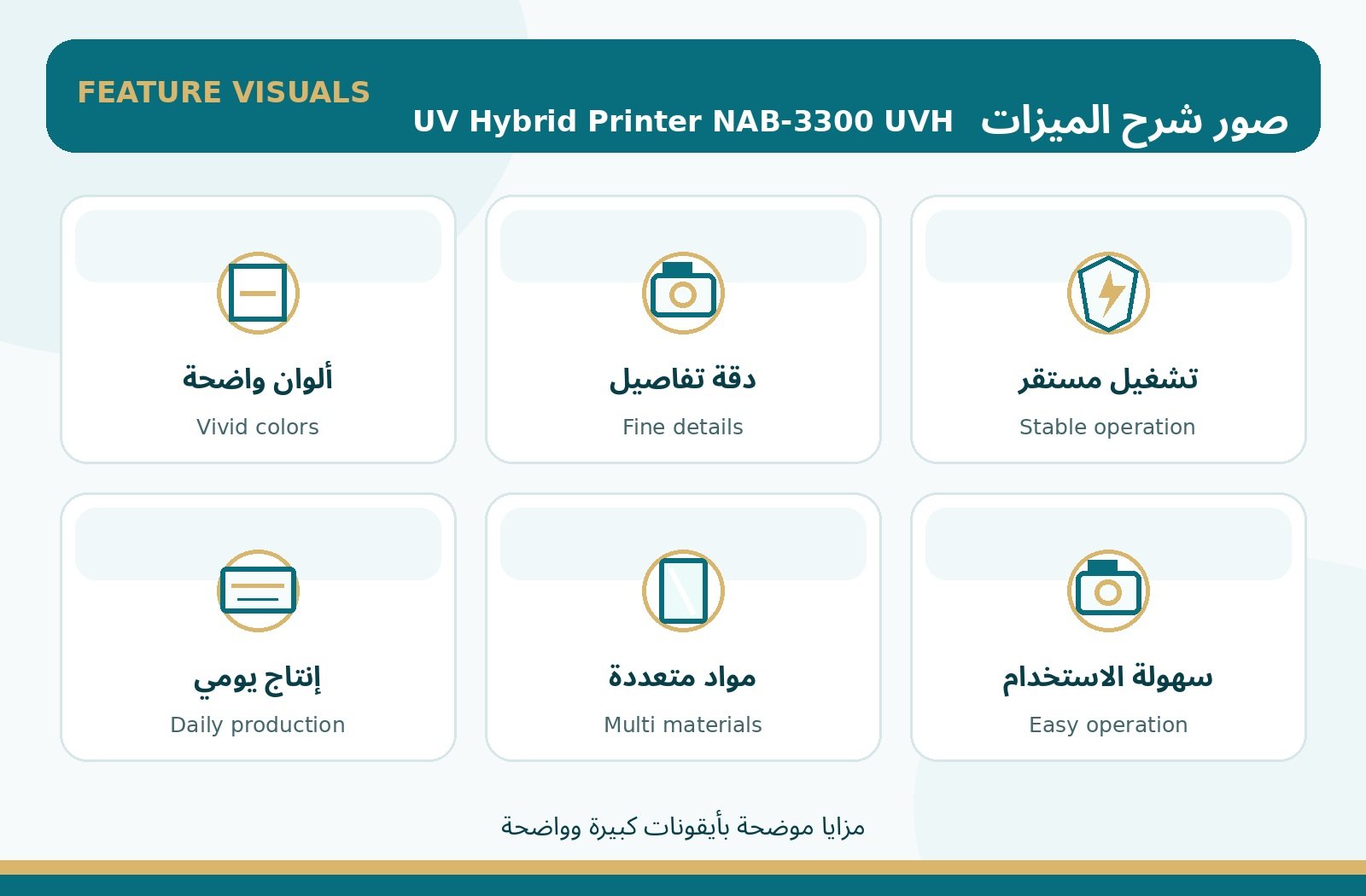 شرح ميزات UV Hybrid Printer NAB-3300 UVH