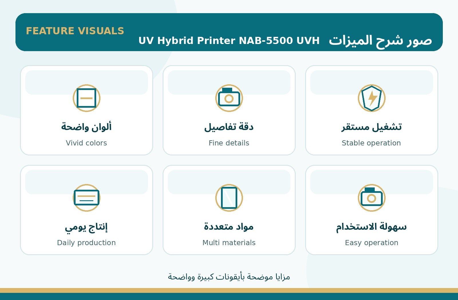 شرح ميزات UV Hybrid Printer NAB-5500 UVH
